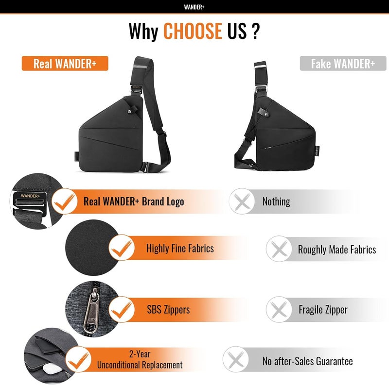 WANDER PLUS ® Anti Theft Crossbody Bag, Shoulder Bag Anti-theft Design for Travel, Sport, Work - Image 3